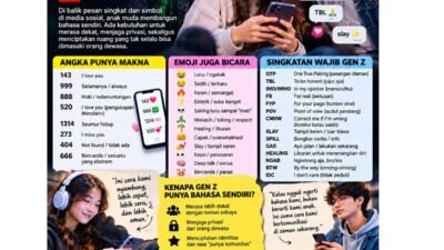 Cara Anak Muda Membangun Identitas di Dunia Digital