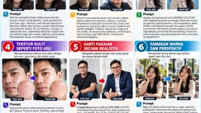 Rahasia Mengedit Foto Tanpa Mengubah Wajah Asli